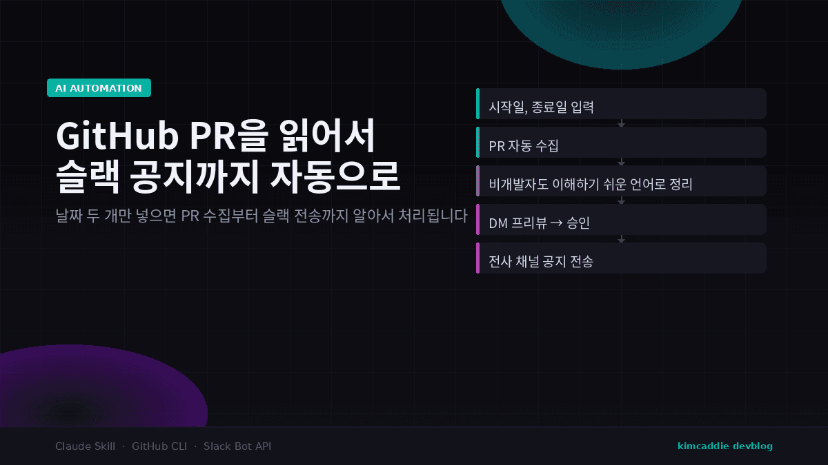 GitHub PR을 읽어서 슬랙 공지까지 자동으로